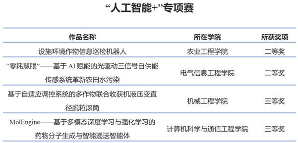 https://www.ujs.edu.cn/__local/0/B2/CD/B25550587756ABC567E1EF78439_FDA9F91F_7206.png