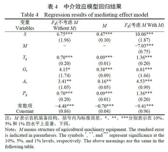 表格描述已自动生成