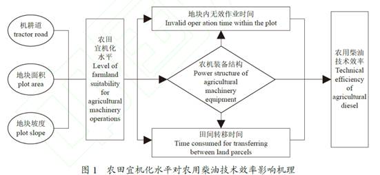 图示描述已自动生成